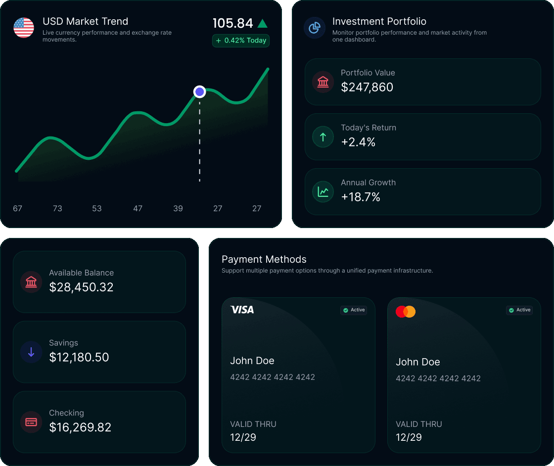 Fintech product dashboards: market trends, portfolio, and payments